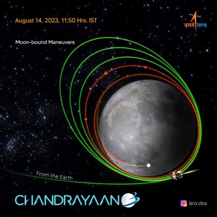 Chandrayaan-3