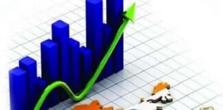 GDP Rating